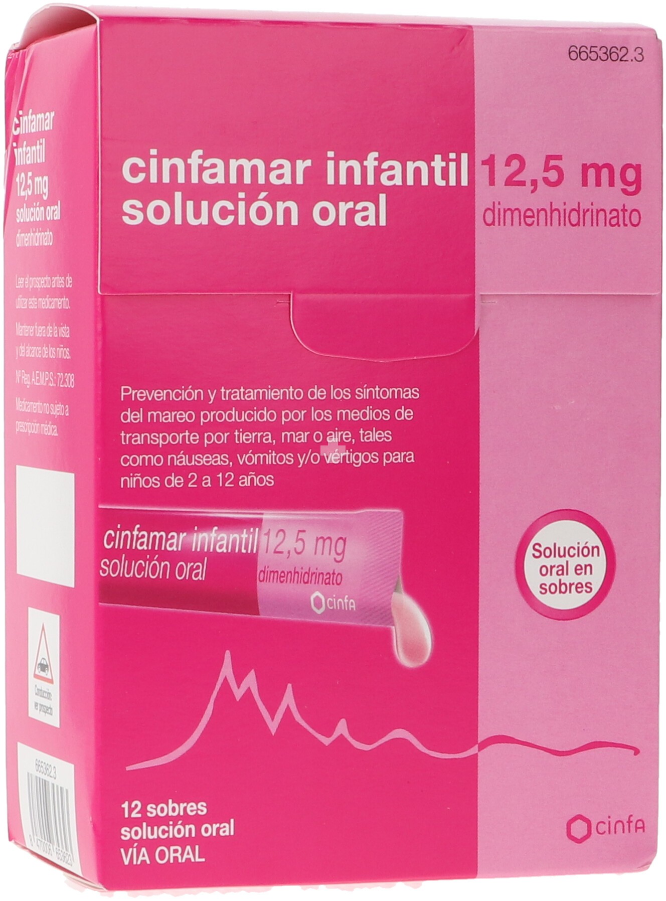 Cinfamar Infantil 12,5 mg Solución Oral