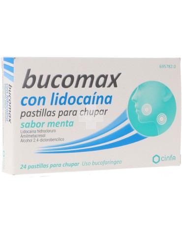 Bucomax Con Lidocaina Pastillas Para Chupar Sabor Menta - 24 Pastillas