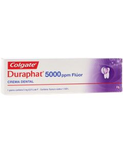 Colgate Duraphat 5000 ppm Crema Dental 51 gramos