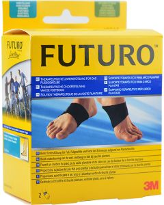 Futuro Soporte Terapeútico Plantar