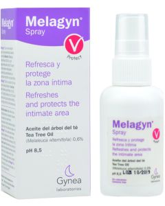 Melagyn Spray
