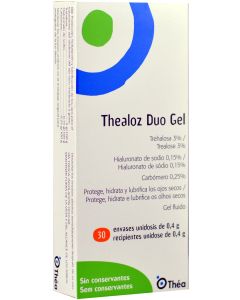 Thealoz Duo Gel